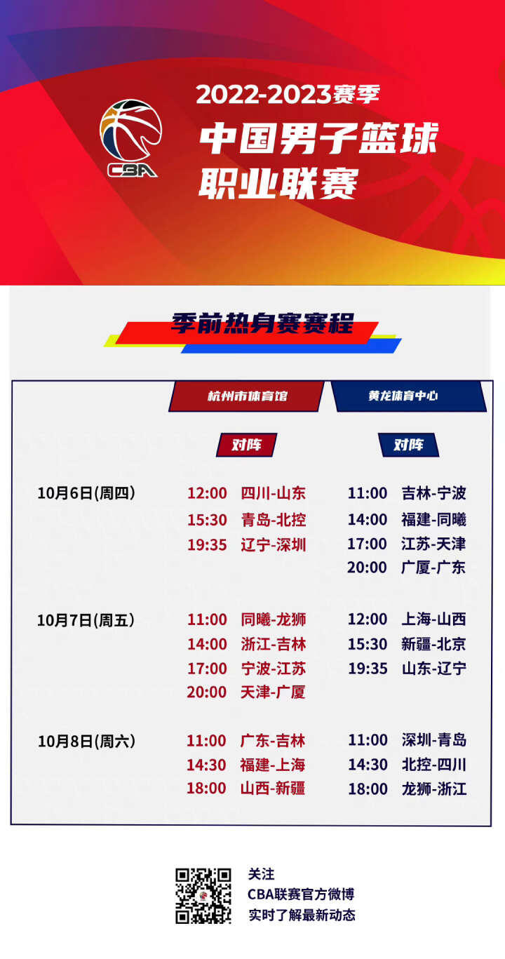 助其他球员