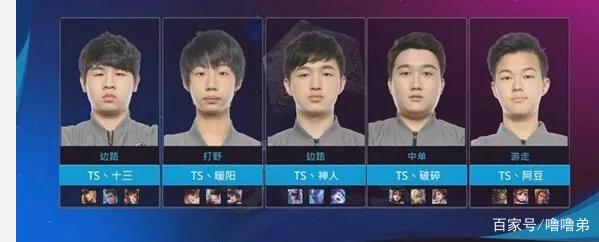 团队篮球