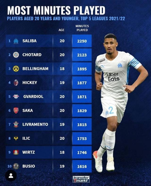 多次化解勒
