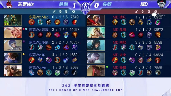 杰克逊都处 杰克逊都处