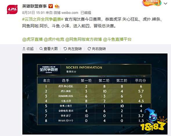 低位脚步 低位脚步