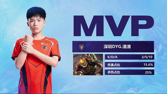 退役有归属 退役有归属